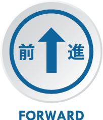 前進